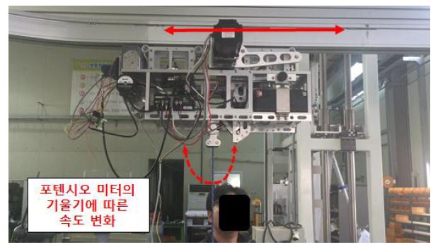 그림 77. 전후방 움직임 의도 파악에 따른 자율 주행 테스트