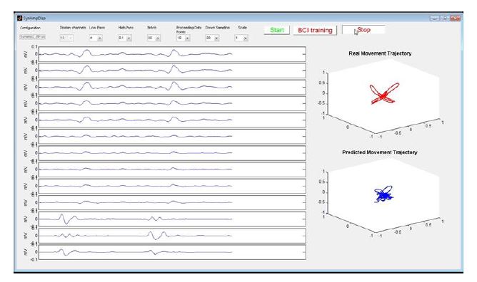 [그림 18] ECoG 기반 실시간 팔 움직임 예측 프로그램