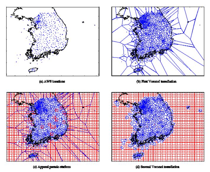 그림 4.3.4: 남한 지역 AWS 지점에서 보로노이 다이어그램 생성 과정 (a) 남한 지역 AWS 지점 위치 (b) 첫 번째 보로노이 다이어그램 생성 (c) AWS가 없는 지역을 처리하기 위해 가상 지점들 추가 (d) 실제 지점과 가상 지점을 모두 포함하여 두 번째 보로노이 다이어그램 생성