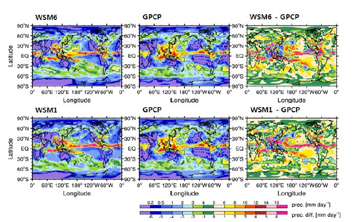그림 2.1.6: 시험모델 WSM6, WSM1 구름미세물리과정 모수화 방안을 적용한 강수 모의 성능비교 (위: WSM6, 아래: WSM1, 왼쪽: 시험모델 결과, 가운데: GPCP, 오른쪽: 시험모델에서 모의한 강수와 GPCP와의 차이)