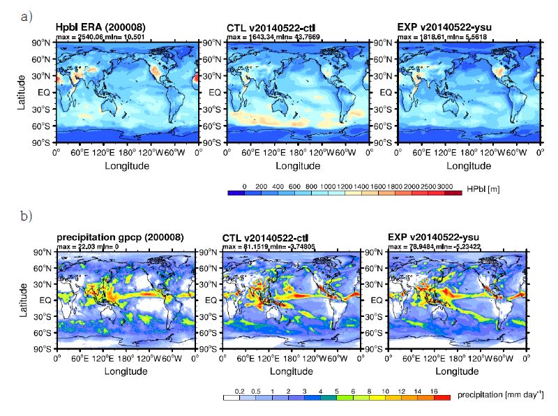그림 2.1.11: 경계층 제1방안(CTL) 및 제2방안(EXP)을 적용한 2000년 8월 평균 모의 결과와 관측자료(ERA interim 및 GPCP)와 비교. (a) 경계층 높이, (b) 일강수량.