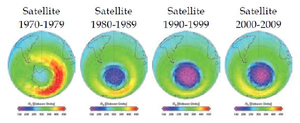 그림 2.2.2: 매 10년 마다 위성으로부터 관측된 10월달 남극지역의 오존층의 변화