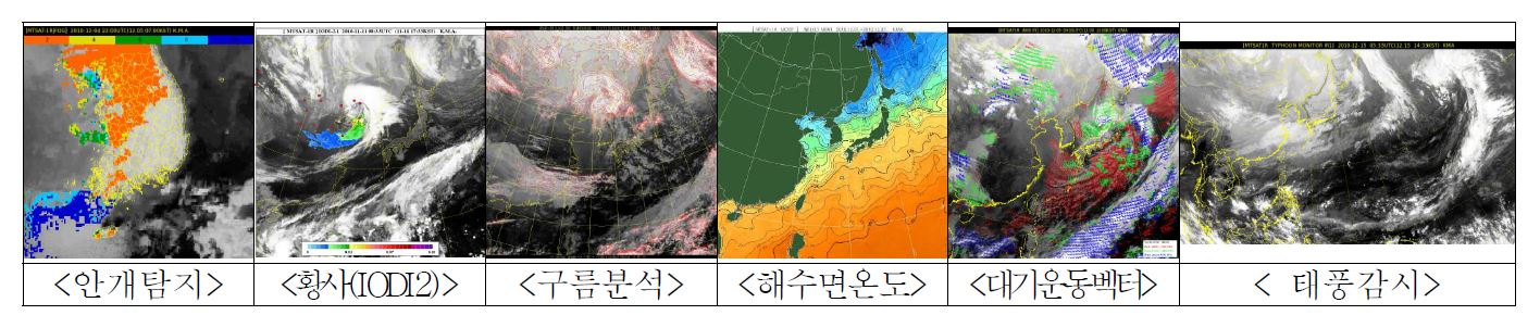 MTSAT 분석영상 서비스 현황