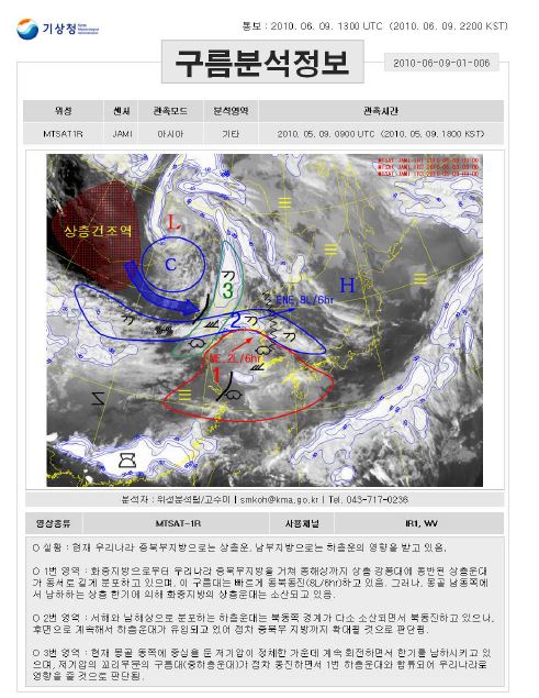 구름분석정보 표준안