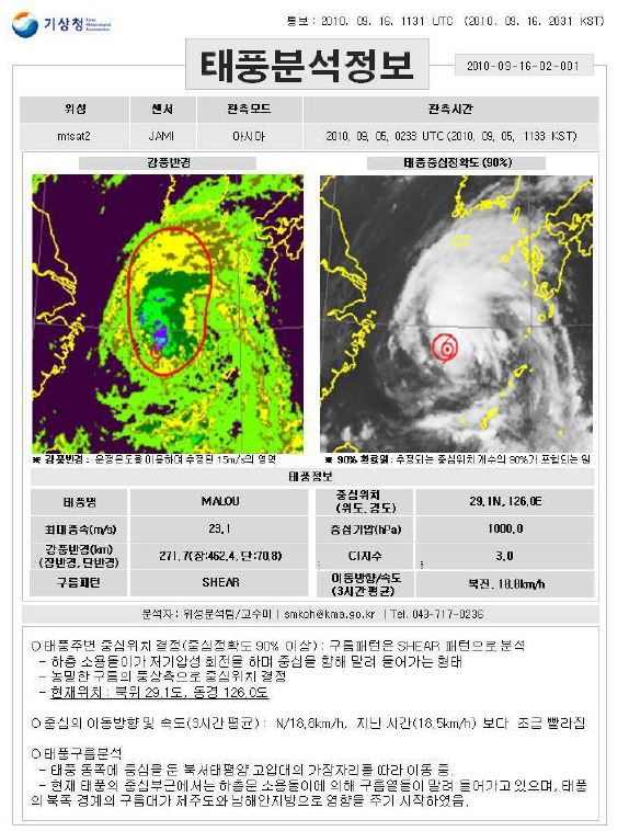 태풍분석정보