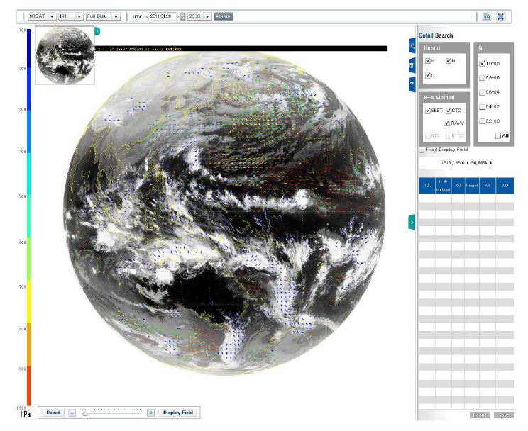 대기운동벡터 상세오차특성분석시스템의 실시간 감시 표출기능 화면