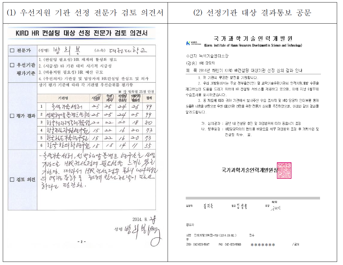 연구기관 컨설팅 대상 선정 절차 예시