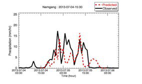 남강댐 LDAPS 예측 및 관측 강수량 시계열 비교(2013. 7. 4. 15시)