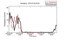 남강댐 LDAPS 예측 및 관측 강수량 시계열 비교(2013. 7. 5. 03시)