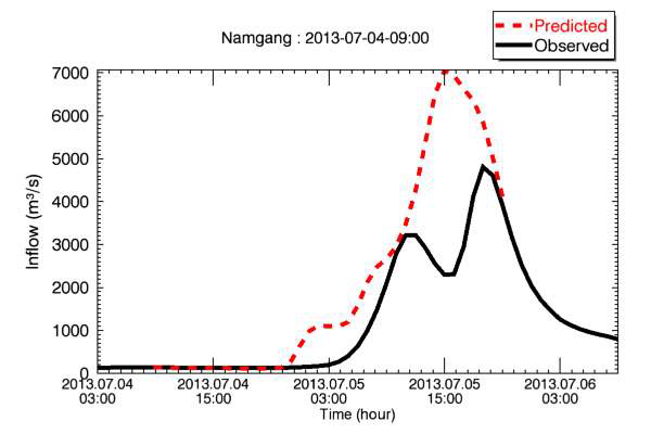 남강댐 LDAPS 예측 강수량을 이용한 예측 및 관측 유입량 시계열 비교(2013. 7. 4. 09시)