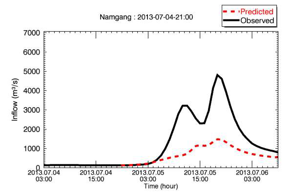 남강댐 LDAPS 예측 강수량을 이용한 예측 및 관측 유입량 시계열 비교(2013. 7. 4. 21시)