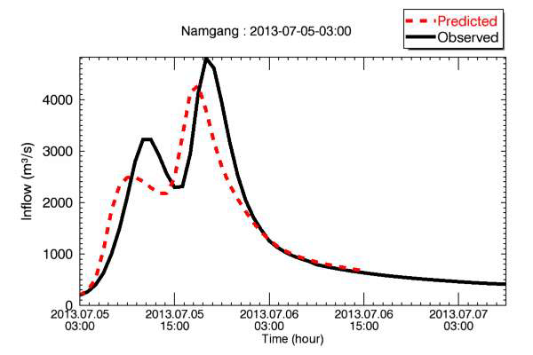 예측 유입량과 관측 유입량 시계열 비교(2013. 7. 5. 03시)