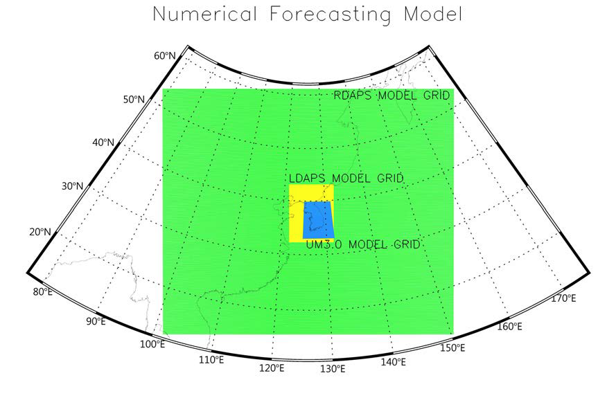 단기 기상수치모델의 격자 좌표