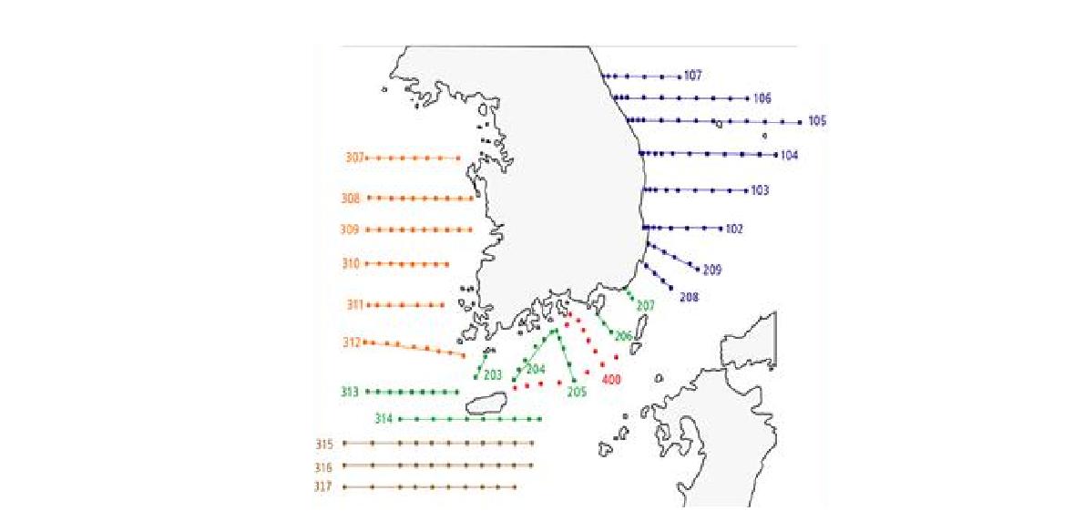 정선관측지점 용존산소 측정지점