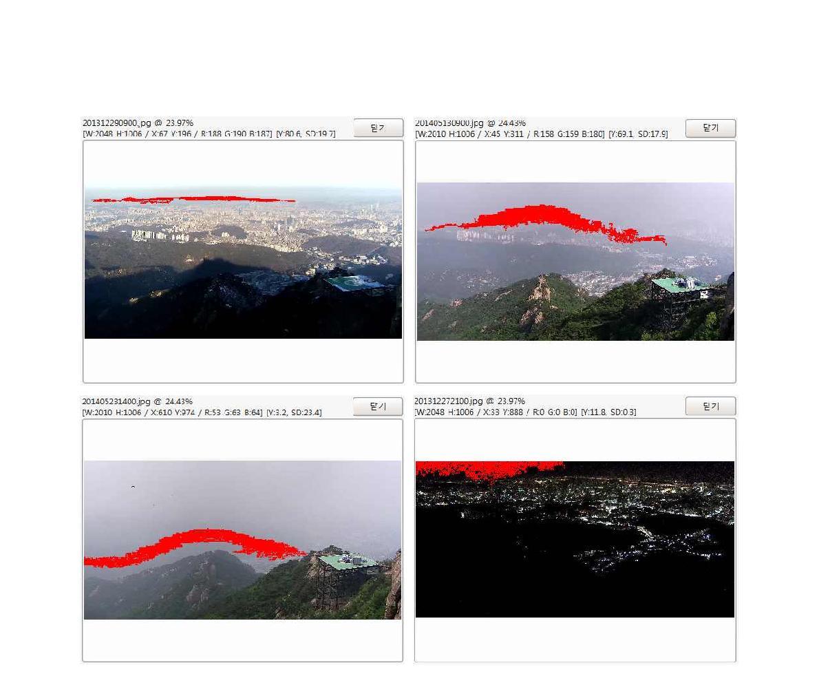 관악산 영상시정측정소의 시정 영상 이미지에 대한 사례별 목표물 인식 결과