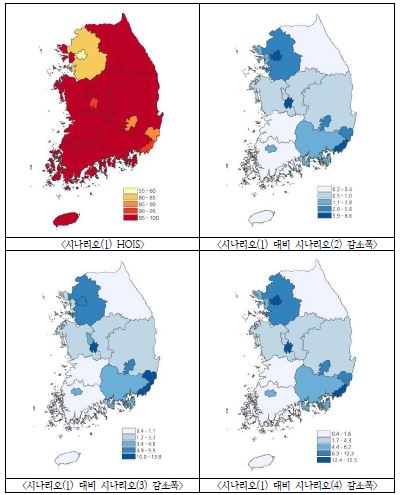 지역별 HOIS 분석결과(35~39세 전체가구)