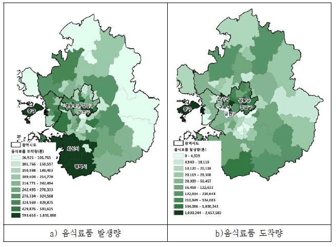 수도권 시·군·구별 음식료품 발생 및 도착량