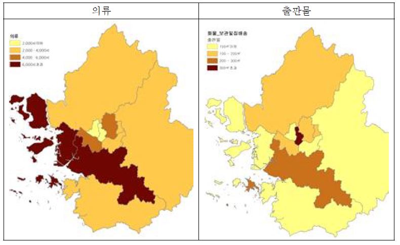 권역별 분포