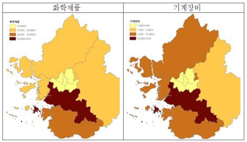 권역별 분포