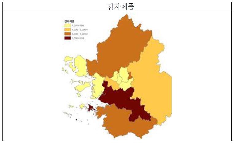 권역별 분포