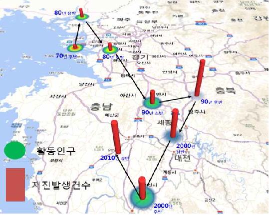 시대별 진앙지 중심점 변화(1978-2014)