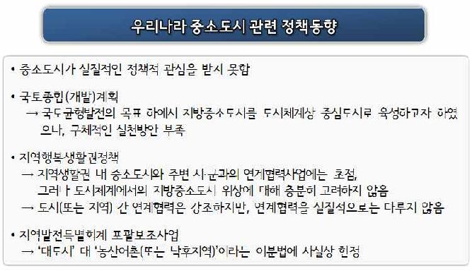 국내의 중소도시 관련 정책동향