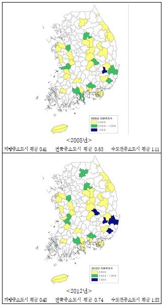 지방중소도시의 지배력지수(2005년, 2012년)