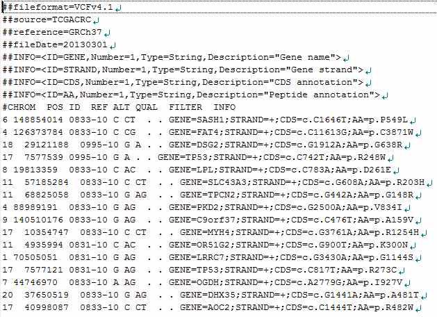 VCF 형태의 입력 파일 예