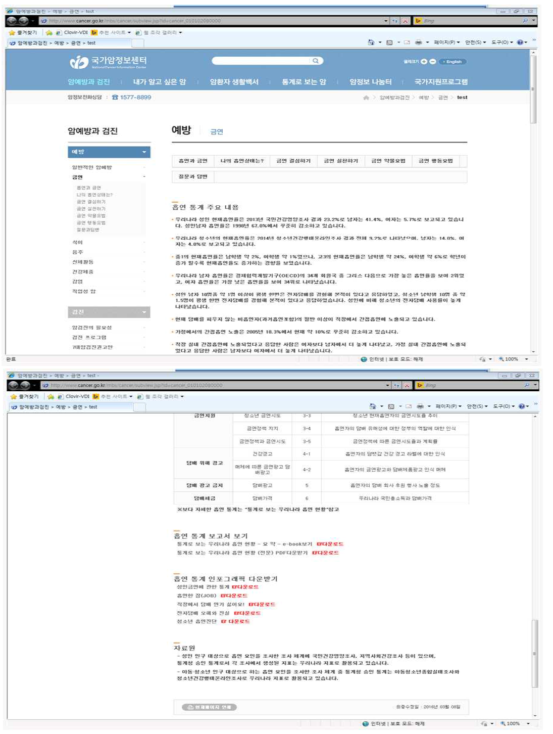 흡연 프로파일 공개 - 국가암정보센터