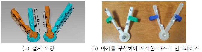 좌우 구분이 가능한 마스터 인터페이스