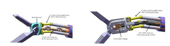 본 연구팀에 의해 개발된 두 가지 형태의 고자유도 수술기구