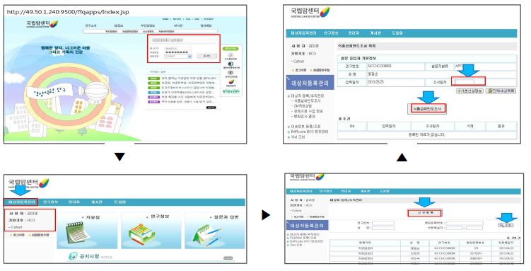 연구등록시스템 연구 대상자 등록 과정