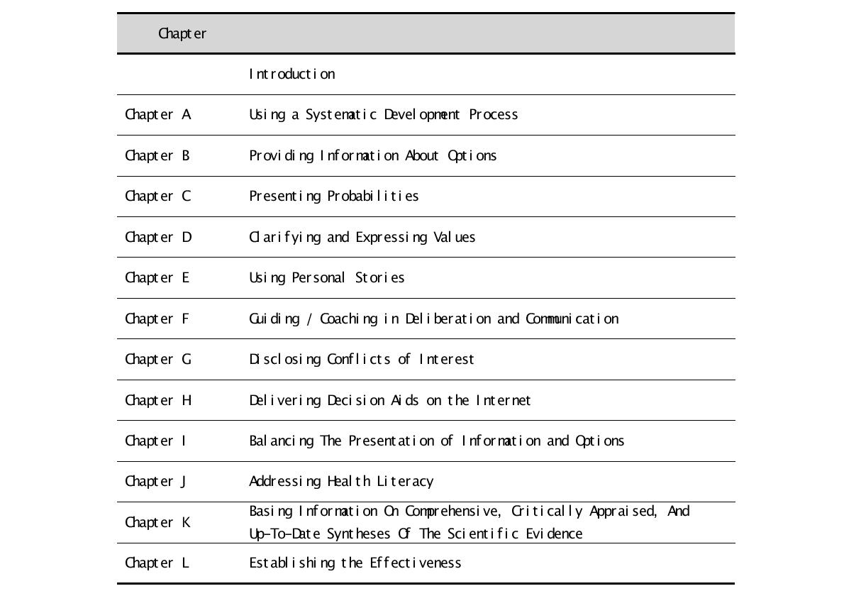 IPDAS Collaboration Background Document (2012 updated)