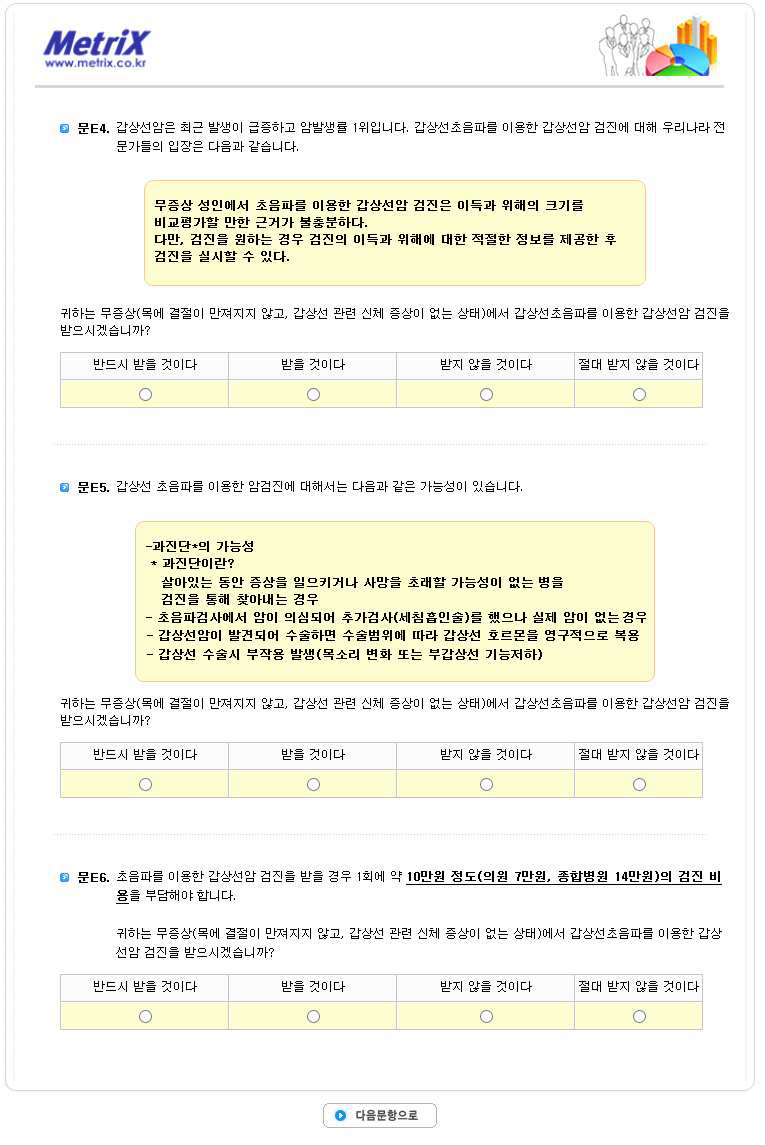 온라인 설문 화면(암검진 관련 정보제공 후 수검 계획 측정)