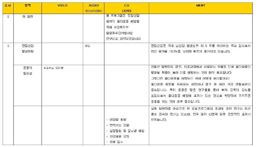 운동 동영상 스크립트