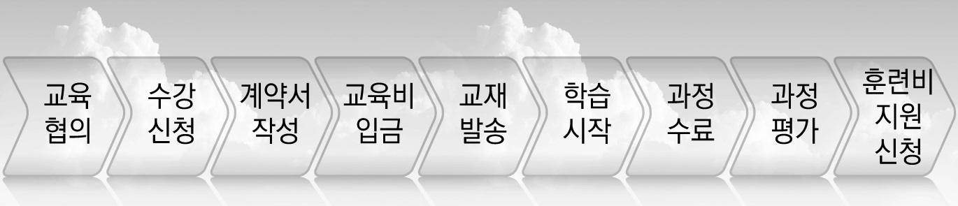 교육신청방법