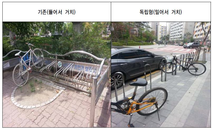 서대문구의 자전거 거치대 교체 전과 후 사진