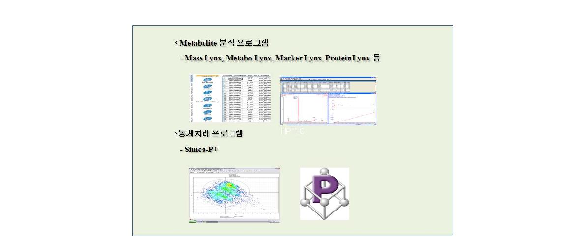 대사체 분석에 사용되는 분석 및 통계 프로그램