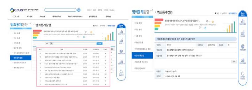 CCJS 범죄통계칼럼