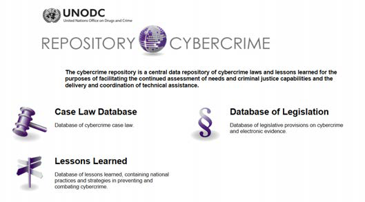 UNODC Cybercrime Repository