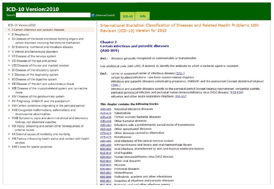 ICD-10 version:2010