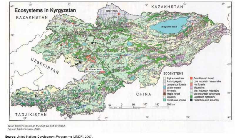 키르기즈스탄 생태계 지도(United Nations Development Programme(UNDP), 2007)