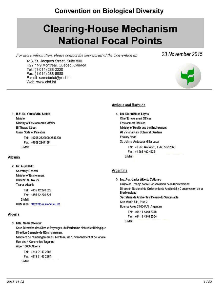 CBD National Focal Points