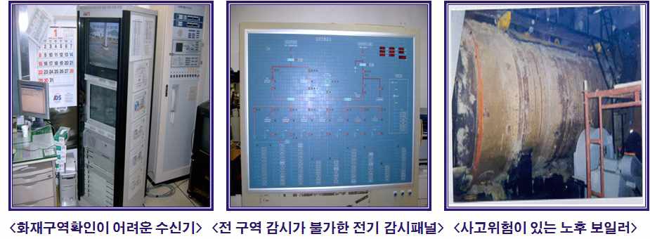 연구실 안전법 시행 전의 상황