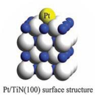 Aloysius Soon group에서 제시한 Pt/TiN (100) 구조