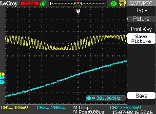 dithering 하는 AFM tip 에 집속된 레이저빔이 modulation 되면서 산란된 광신호의 오실로스코프 측정데이터