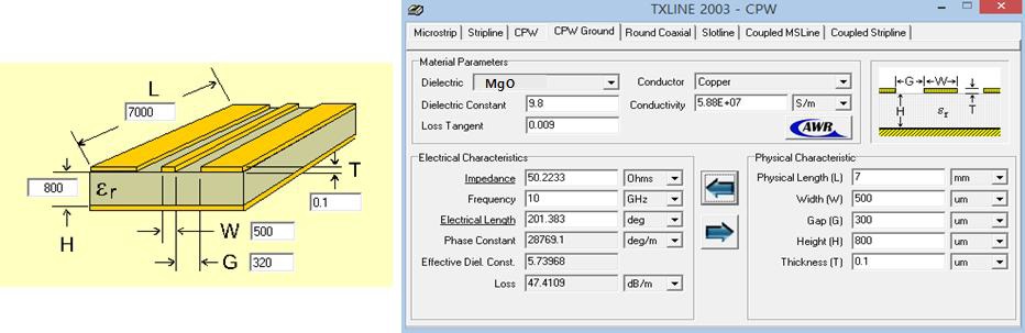 Txline 으로 설계한 XFMR 용 CPW.