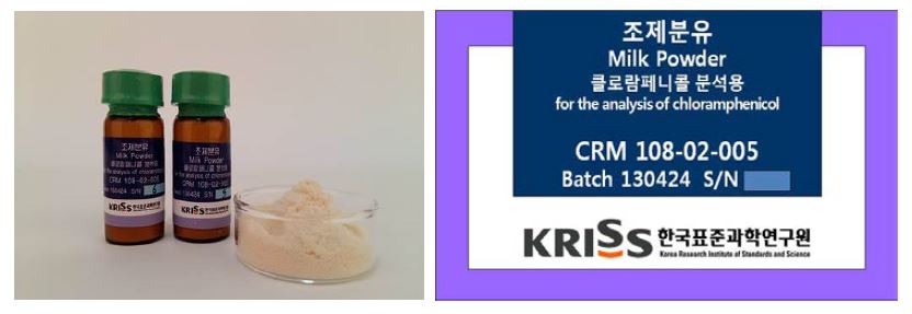 Milk powder CRM for the analysis of chloramphicol