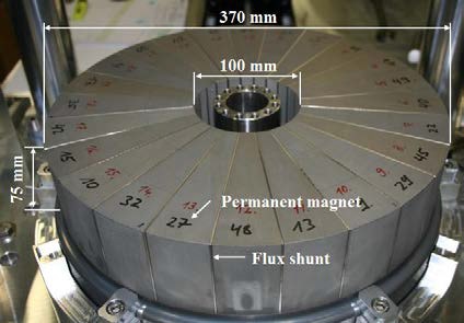 A magnet ring for the magnet assembly.