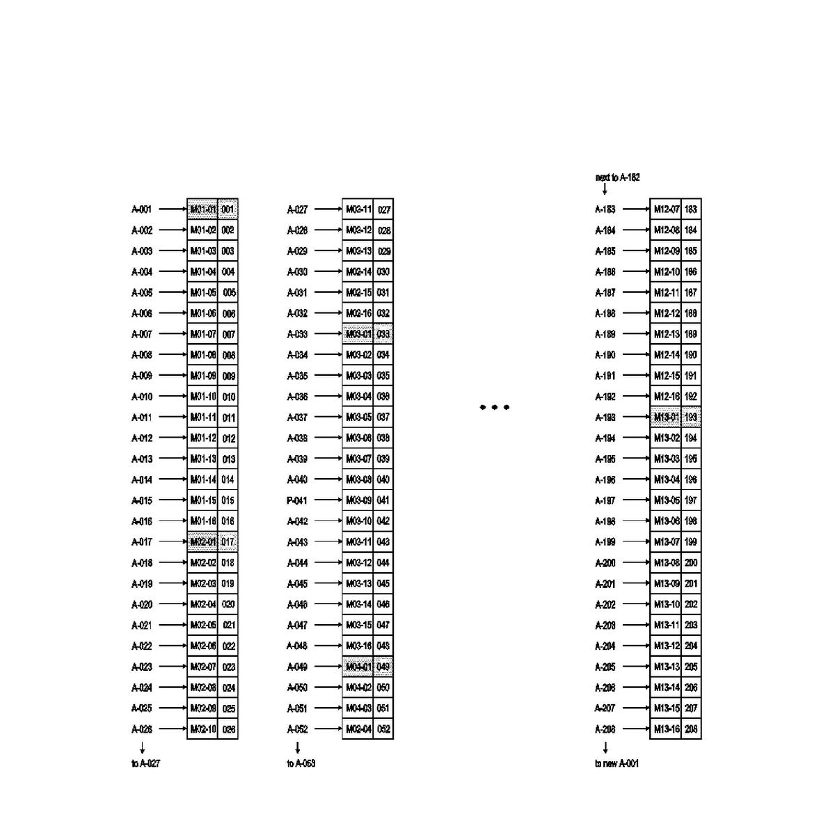 Arrayed package data in data arranger